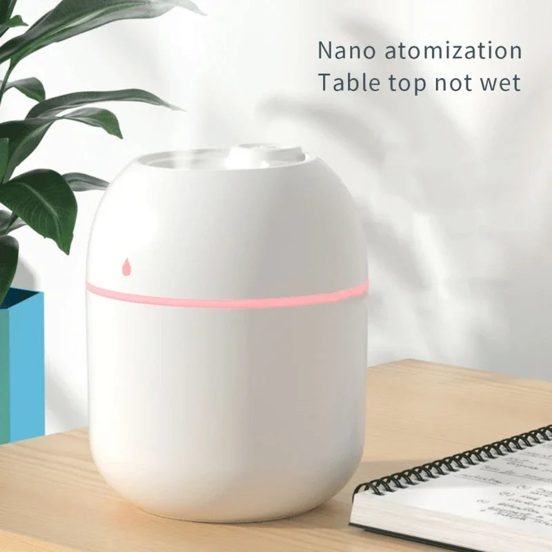 HAOYUNMA USB Humidifier